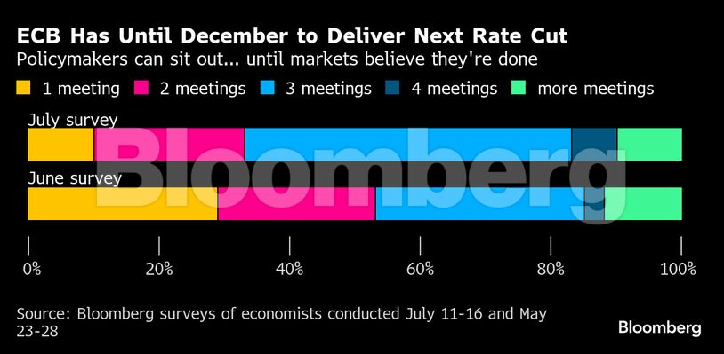 bloomberg2