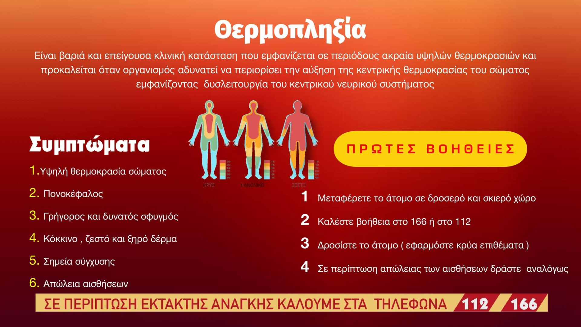 Greek Red Cross emergency heat wave response
