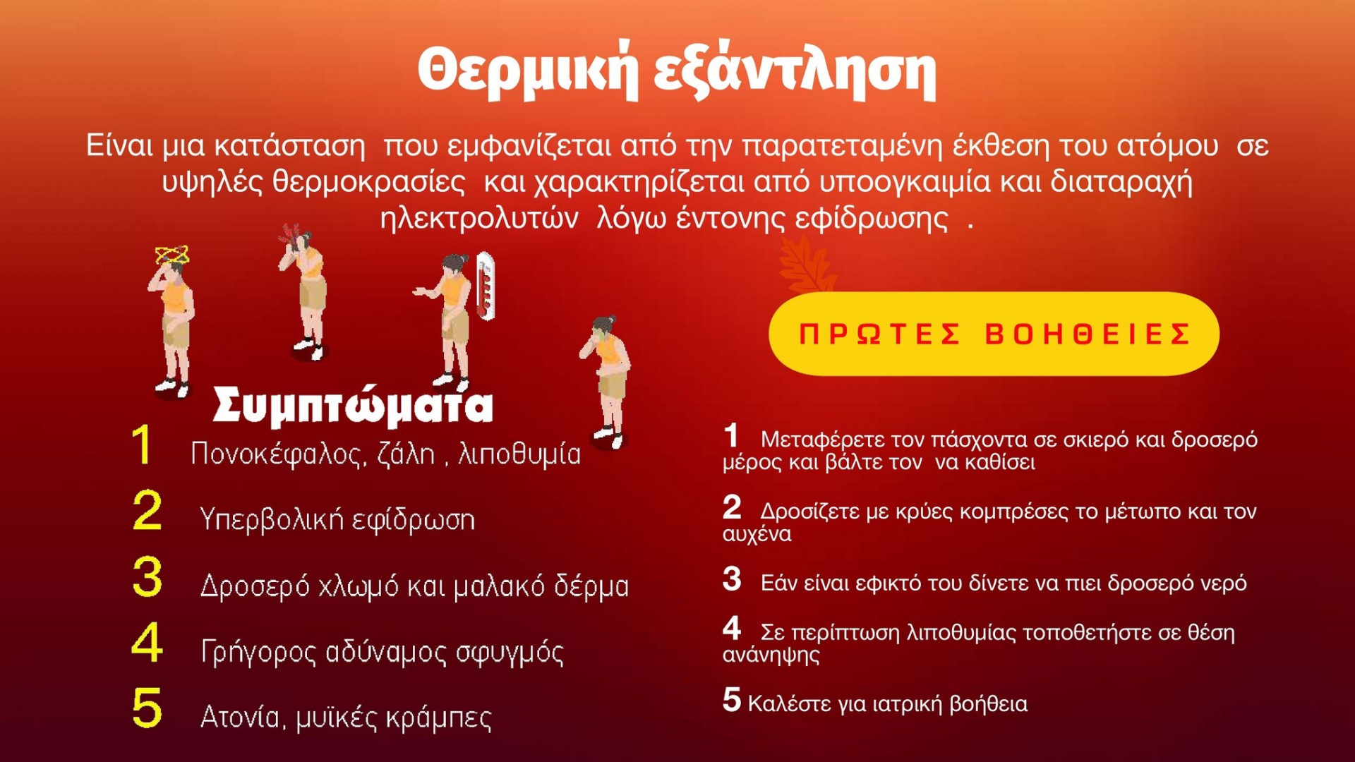 10 Greek Red Cross guidelines for heat wave protection