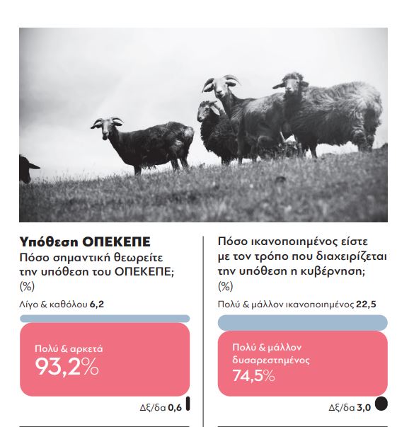 opekepe