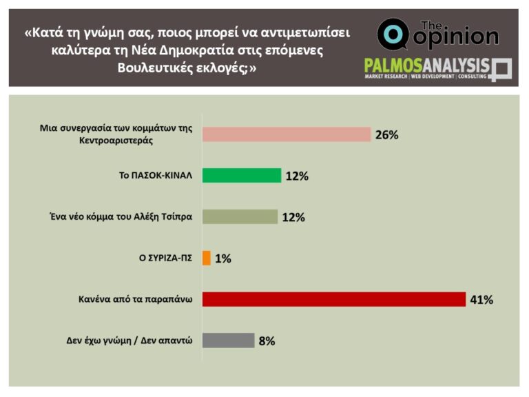 antipalos-nd