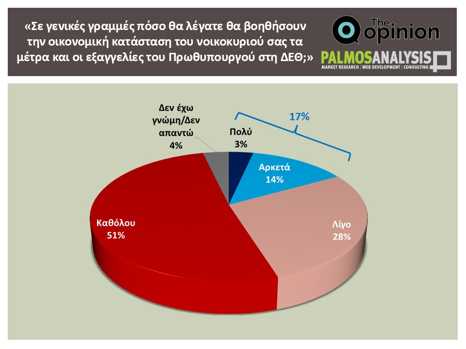 mitsotakis-deth-metra