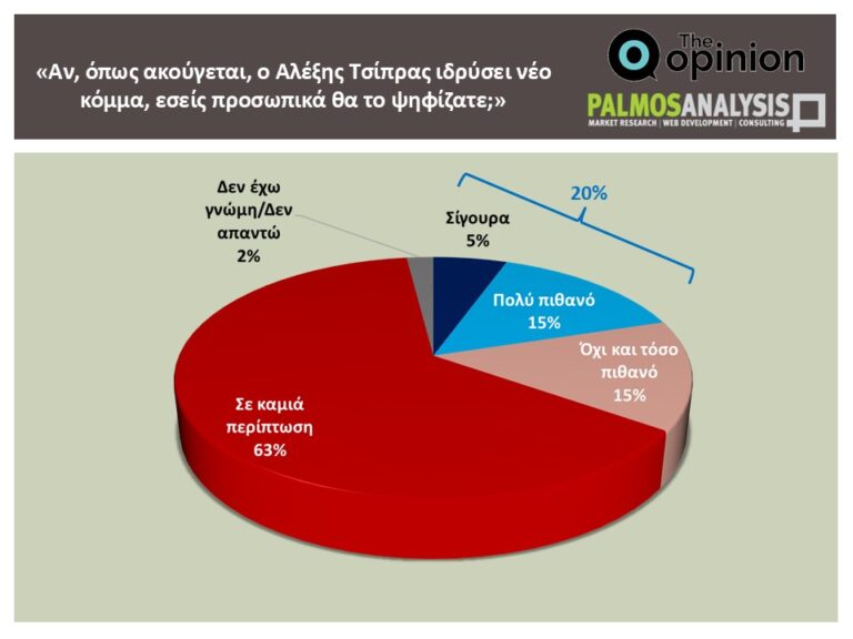 neo-kommaa-tsipra