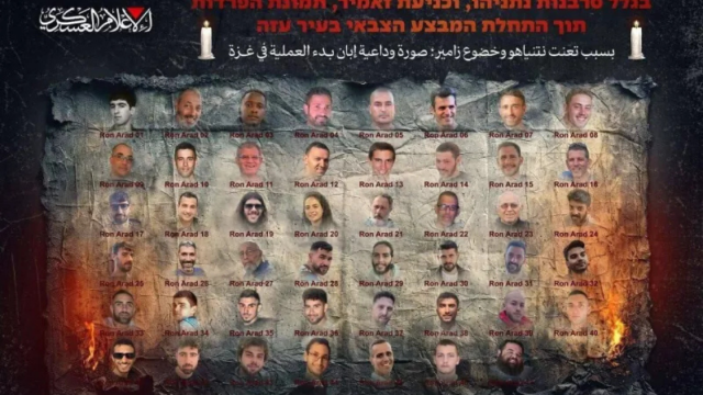 Hamas propaganda poster shows 48 remaining hostages as “farewell image”