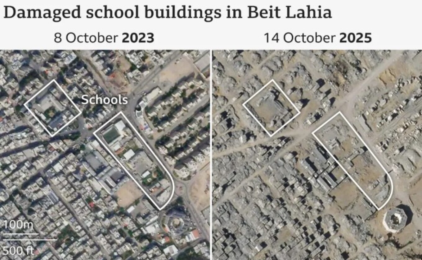 gaza_sxoleia_