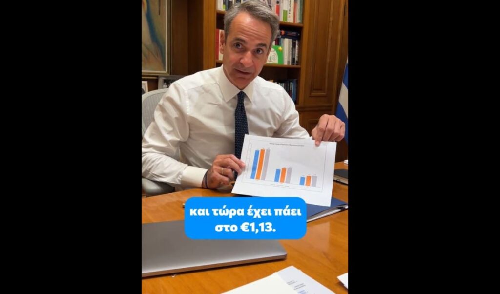 Mitsotakis announces heating oil price drop to €1.10 per liter