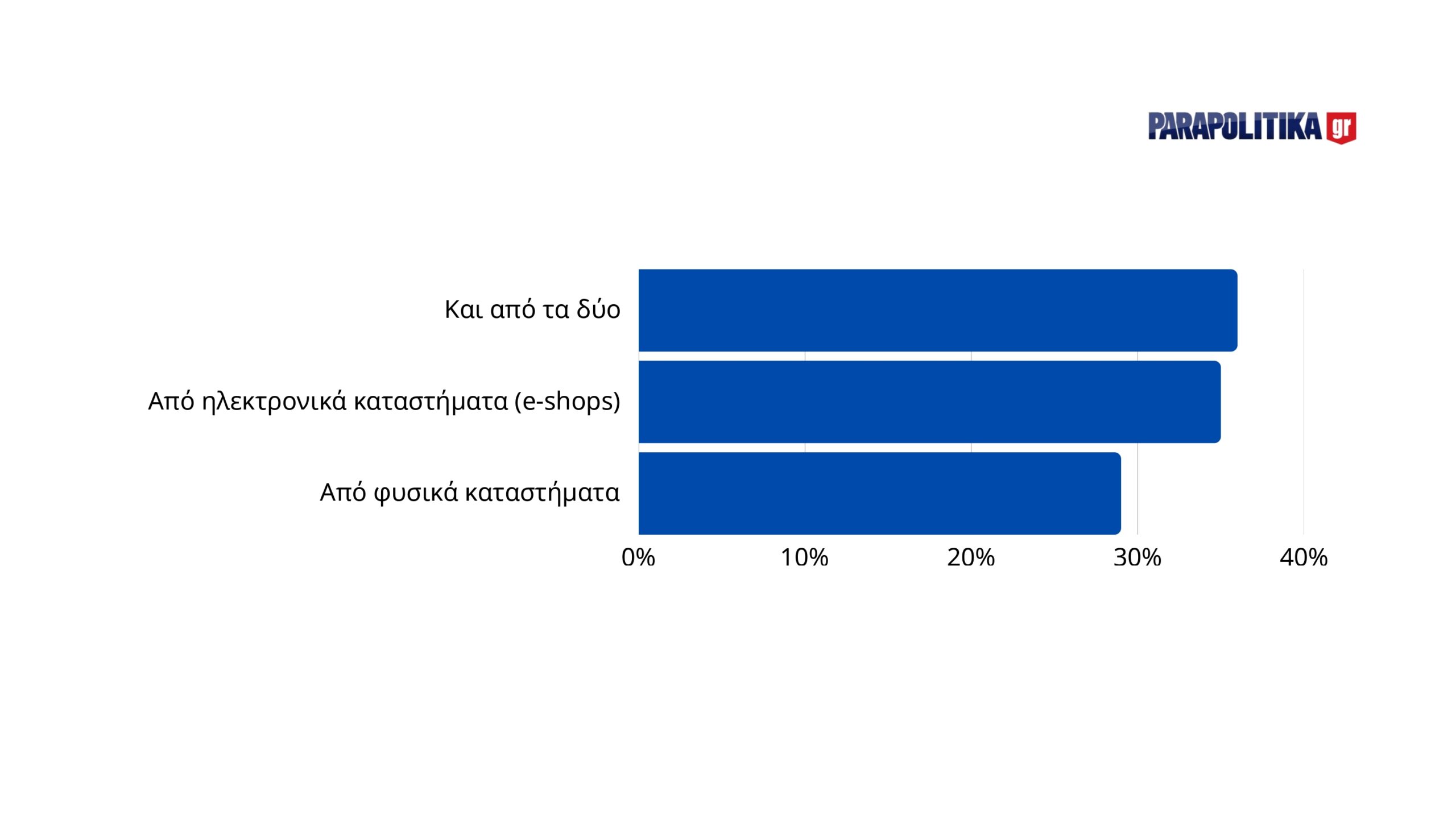 black-friday-apo-pou-psonizoun_page-0001