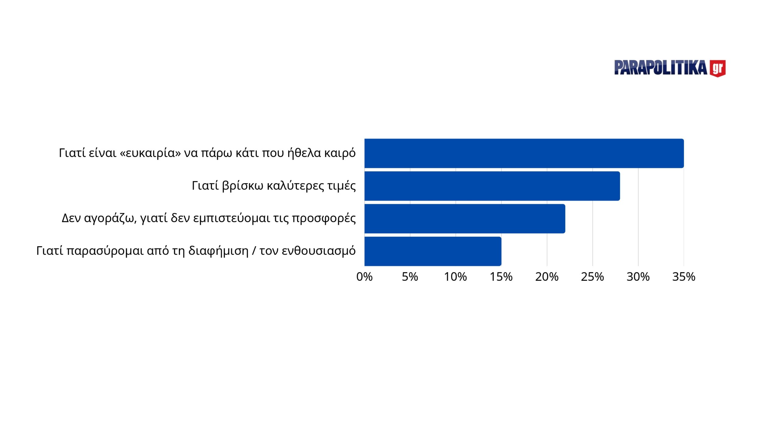 black-friday-giati-psonizoun_page-0001