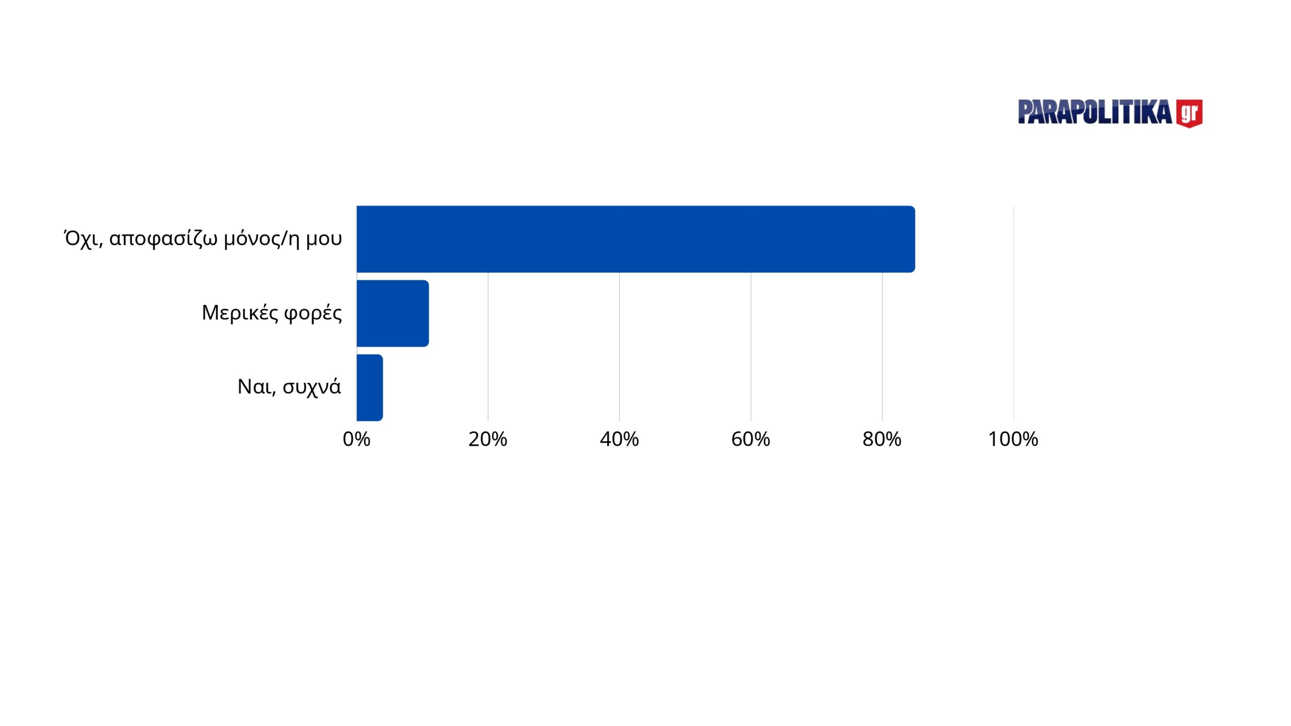 black-friday-influencers_page-0001
