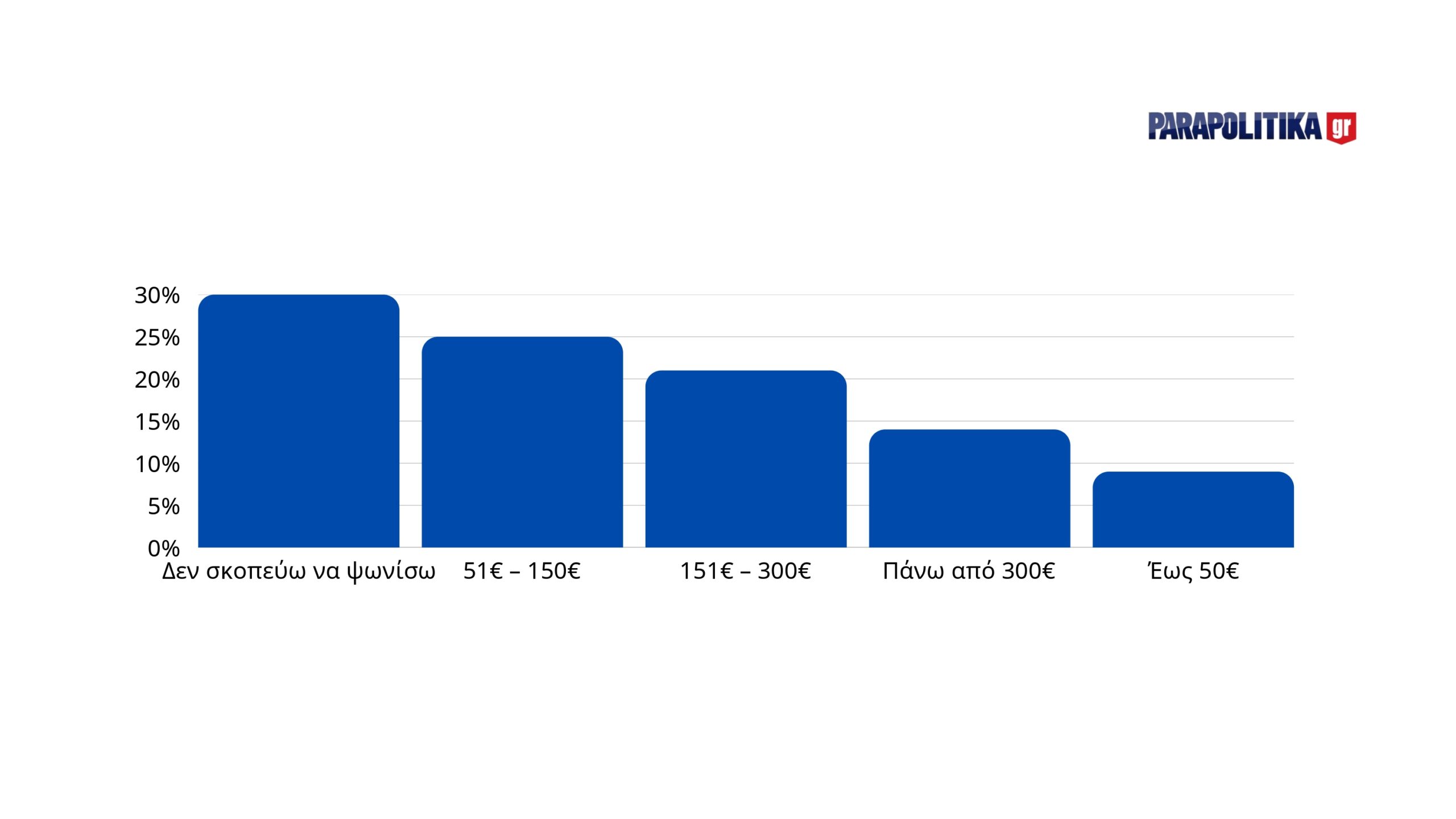 black-friday-posa-tha-xalasoun_page-0001