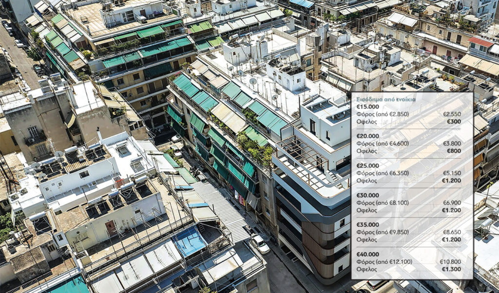 Property tax cuts in Greece: Who benefits from rent and real estate tax reductions