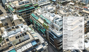 Property tax cuts in Greece: Who benefits from rent and real estate tax reductions