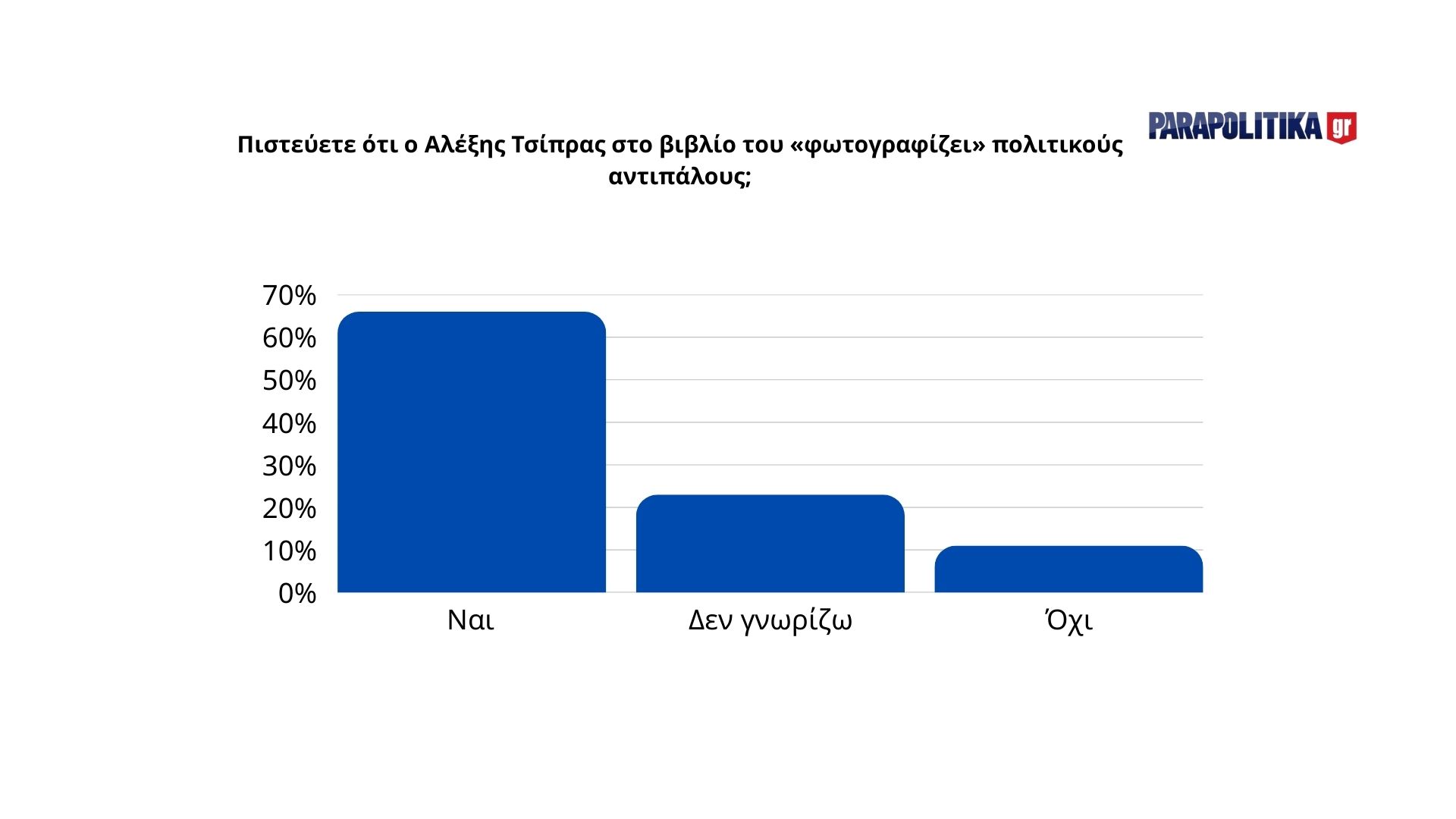 thumbnail_fotografizei-o-aleksis-tsipras-politikous-antipalous__1_