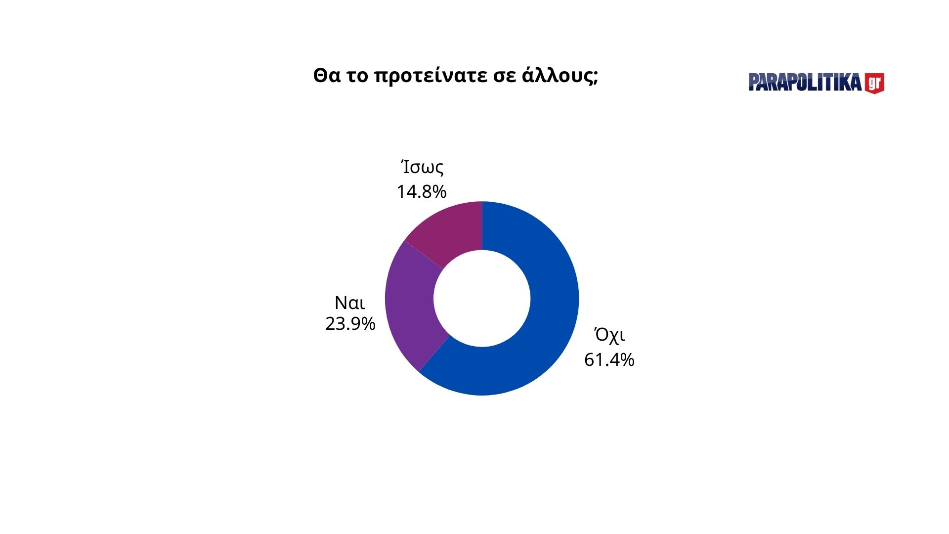 thumbnail_tha-to-proteinate-se-allous__1_