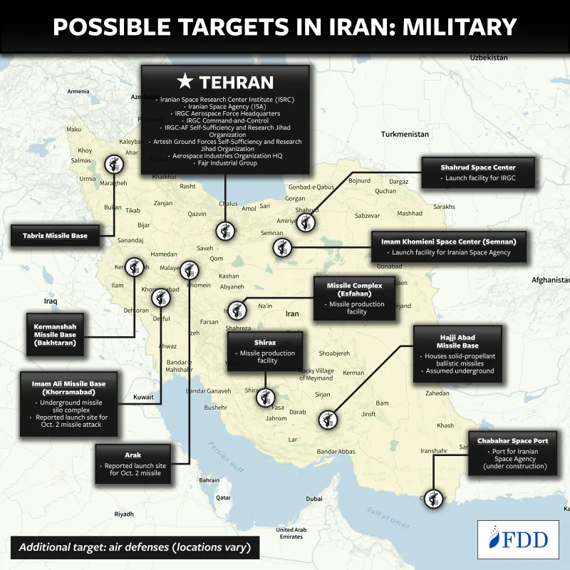 fdd-visual-possible-targets-in-iran-military-1920x1920-1