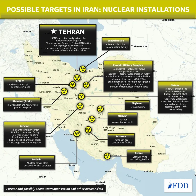 fdd-visual-possible-targets-in-iran-nuclear-1920x1920-1-scaled