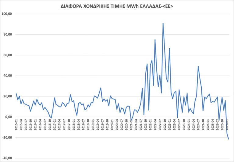 tsipras-energeia-2-768x533