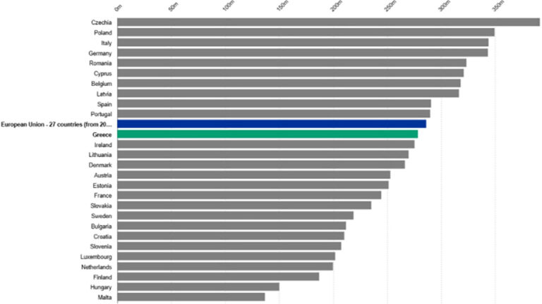 tsipras-energeia-3-768x432