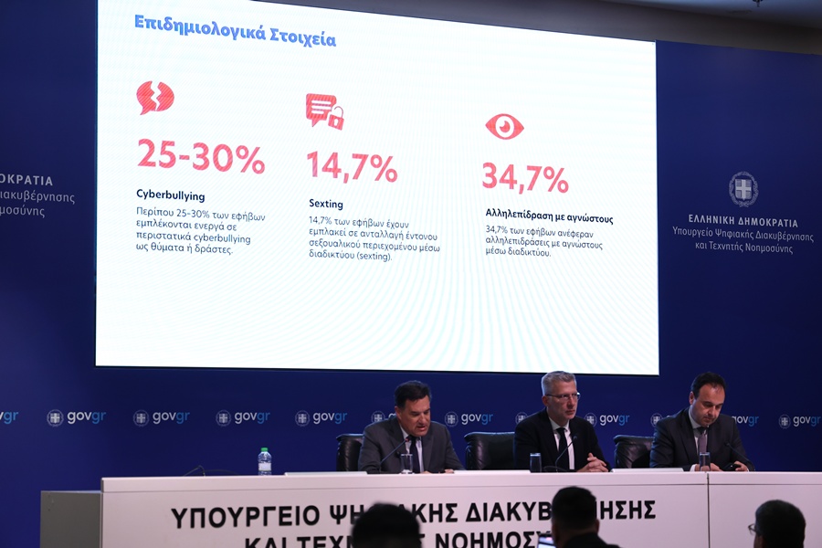 apagoreysi-social-media-gia-anhlikous6929687__1_