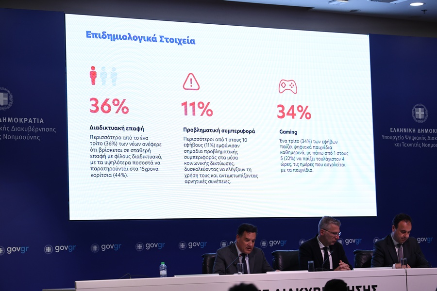 apagoreysi-social-media-gia-anhlikous6929688__1_