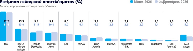 pinakas-1