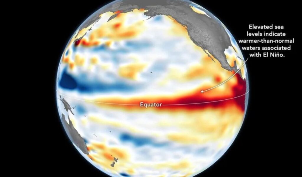 NASA confirms El Niño is here: What “swollen” Pacific waters reveal