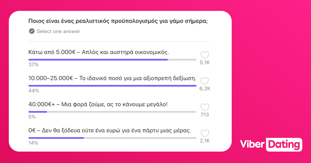 viber-gamos-erevna1