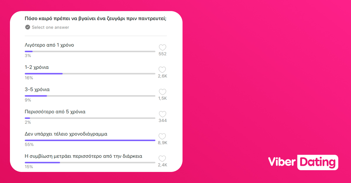 viber-gamos-erevna4