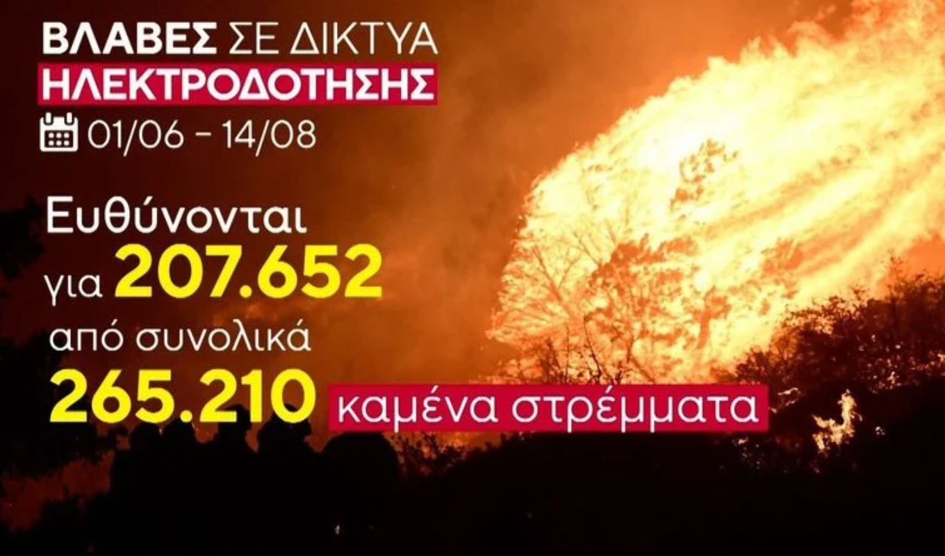 Greece wildfires: Power lines called "serial arsonist" as wind farms also come under scrutiny — power grids linked to 78.3% of burned land this summer