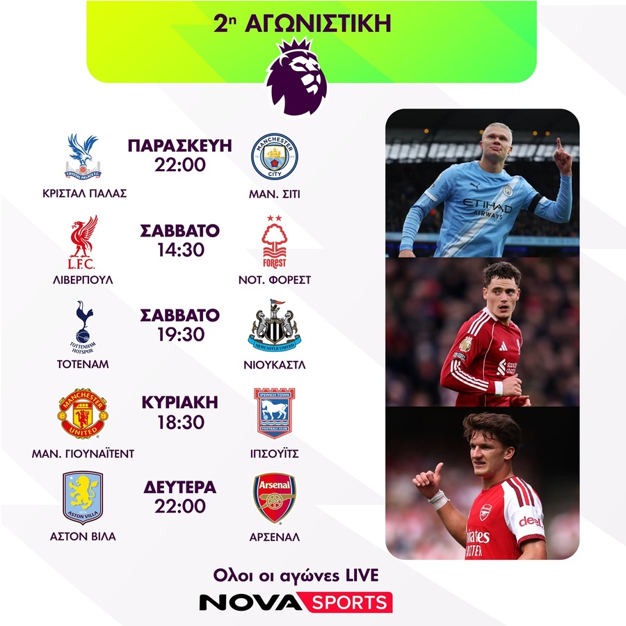 Nova: Stoiximan Super League, Premier League, Bundesliga