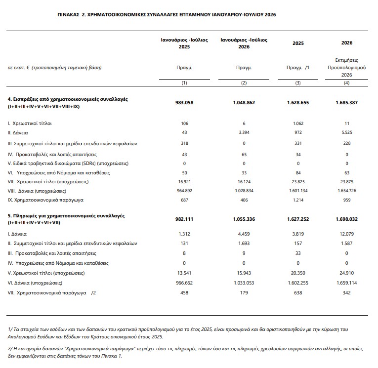 proypologismos-protogenes-pleonasma2