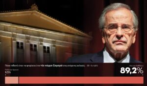 GPO Poll: Samaras new party impact on Greek conservative voters