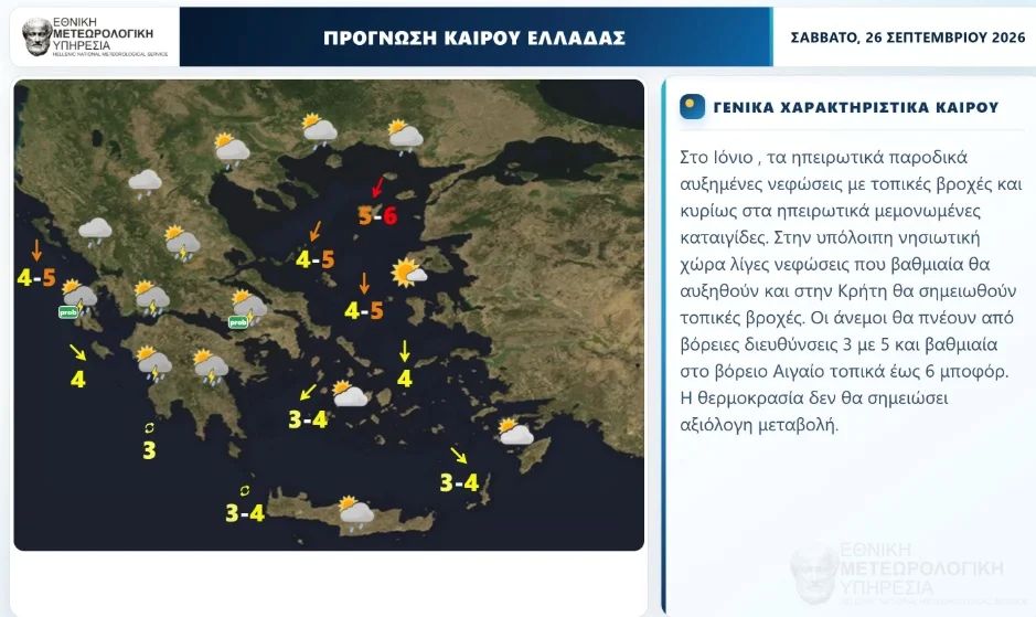 prognosi-kairou-emy-savvato