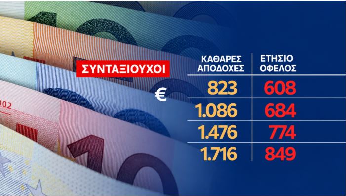 sintaxiouxi1