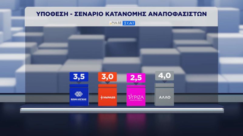 ektimisi-psifou-1