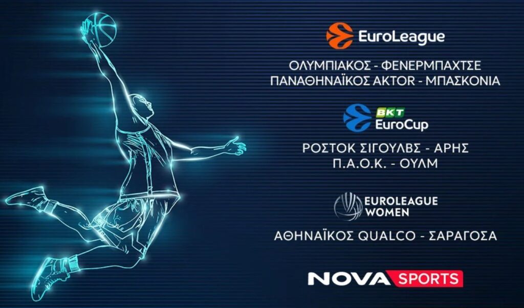 EuroLeague, EuroCup & Women’s EuroLeague Live on Novasports This Week
