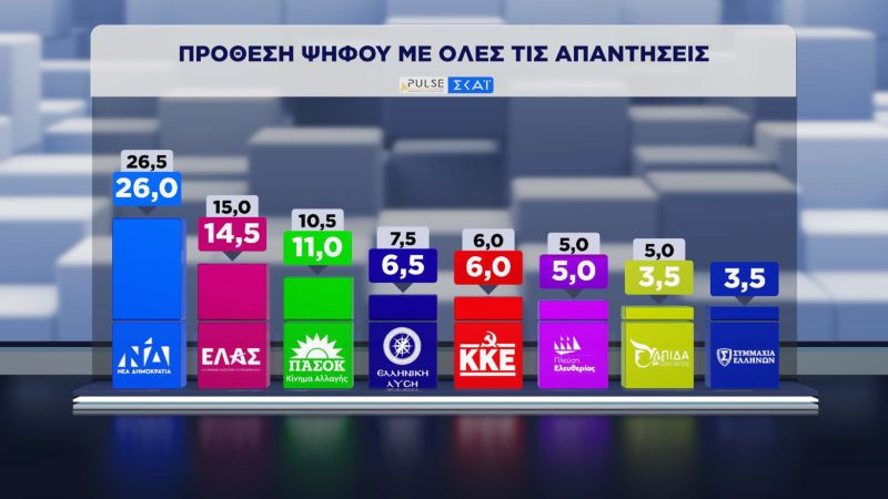 prothesi
